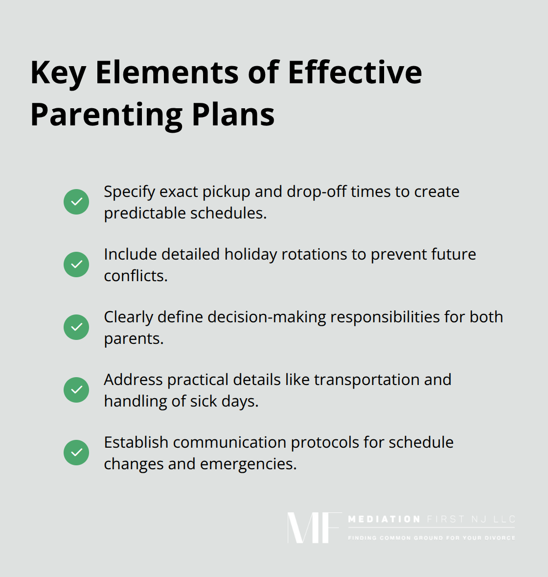 A checkmark list chart showing five essential components of effective parenting plans that support child adjustment during divorce. - child centered divorce