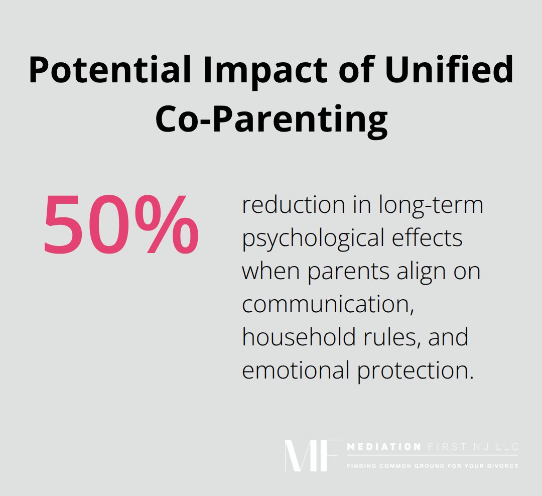 Statistic illustrating up to a 50% reduction in long-term psychological effects with unified co-parenting. - co-parenting strategies