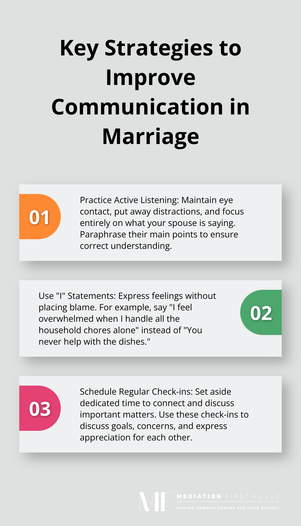 Ordered list chart showing three key strategies to improve communication in marriage: active listening, using