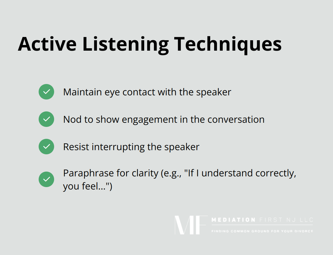 Checkmark list of active listening techniques: maintain eye contact, nod to show engagement, resist interruptions, paraphrase for clarity - family conflict management