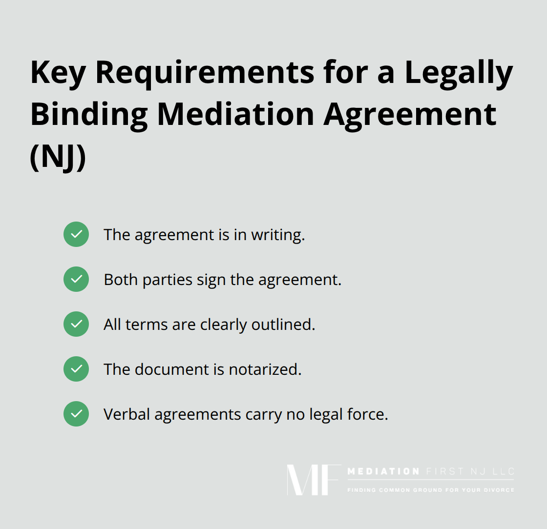 Checklist of New Jersey requirements that make a mediation agreement legally binding.