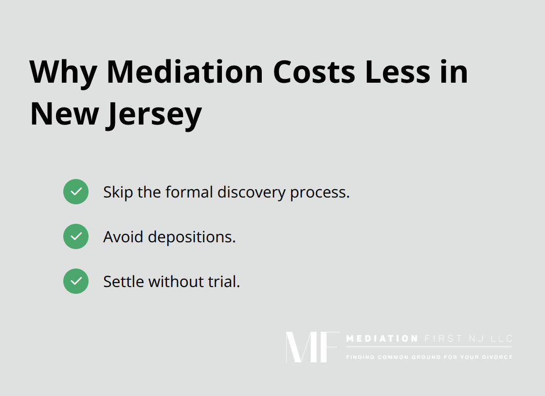 Cost-saving features of divorce mediation compared with litigation. - is mediation good for divorce