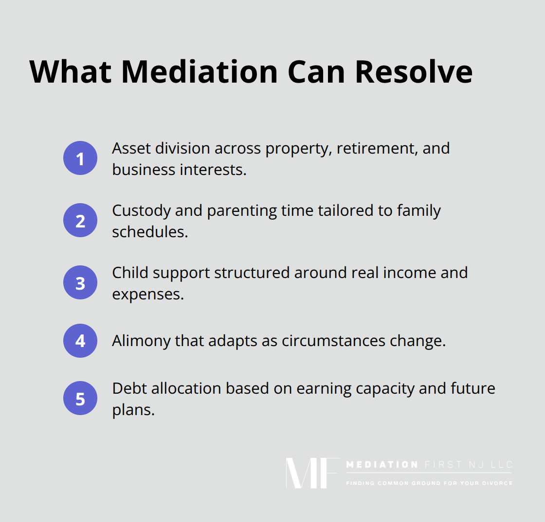 Key divorce issues commonly resolved through mediation. - is mediation good for divorce