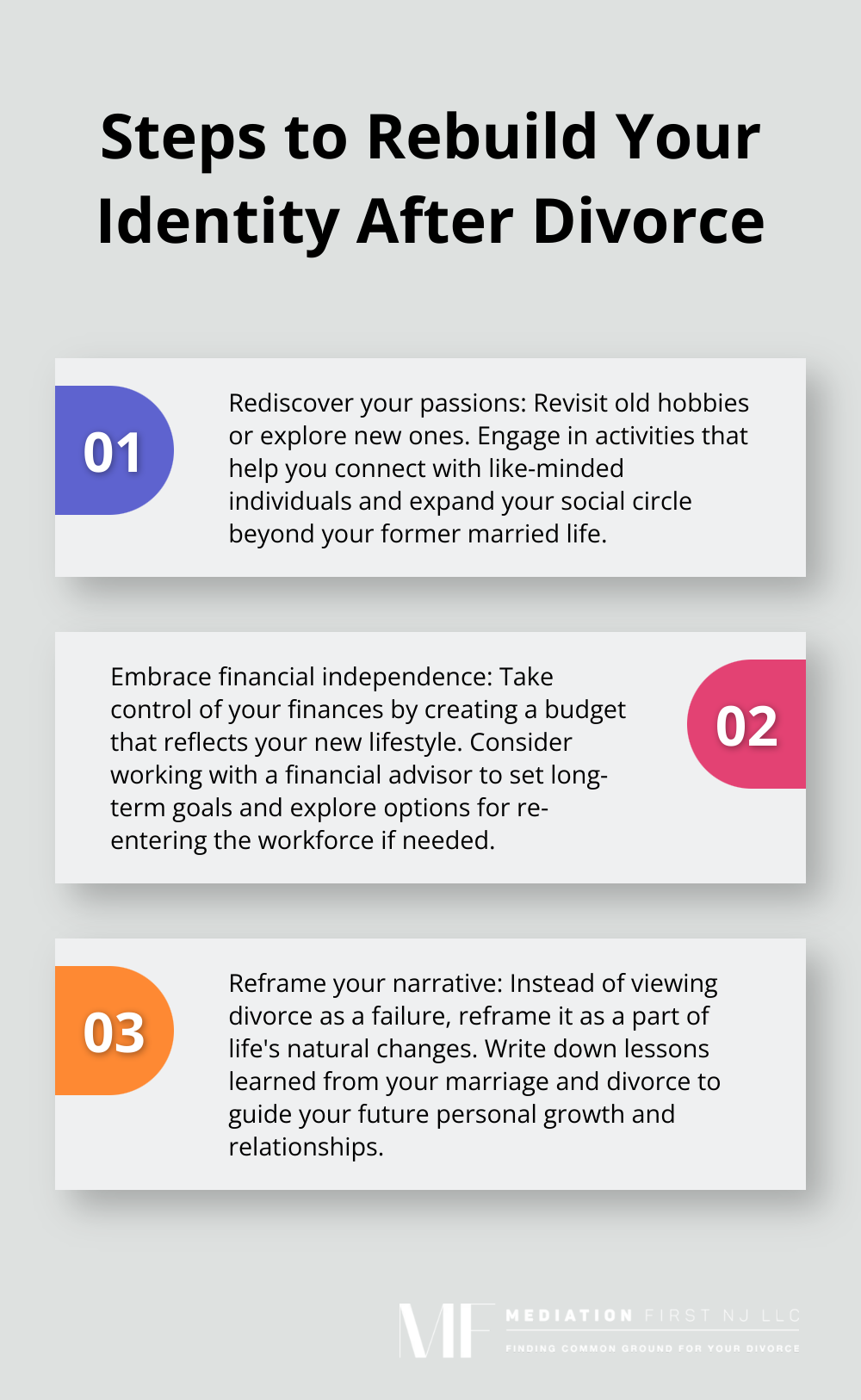 Ordered list chart showing three steps to rebuild identity after divorce: Rediscover passions, Embrace financial independence, and Reframe your narrative - Love and divorce