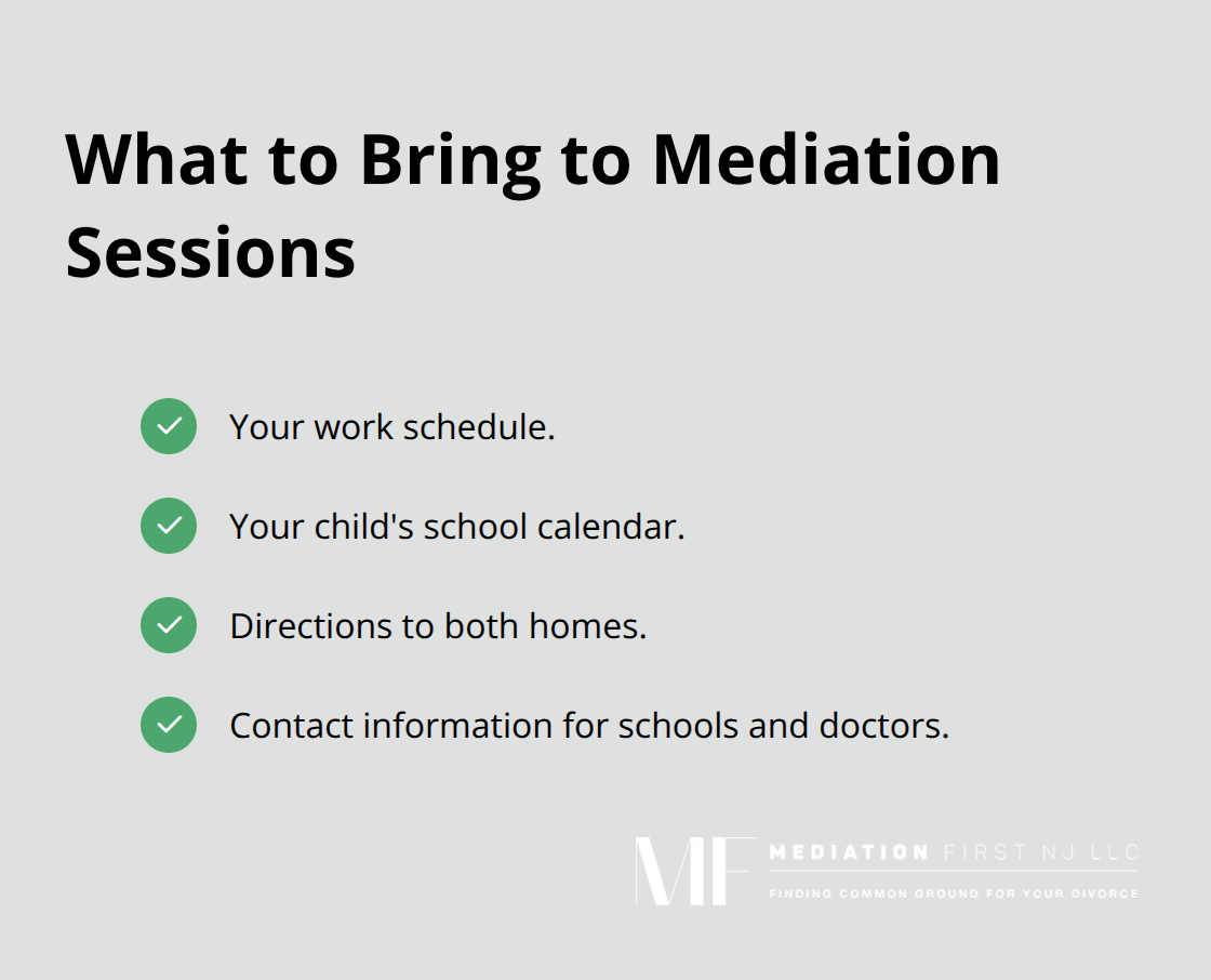 Essential documents to prepare for a productive custody mediation session. - mediation custody tips