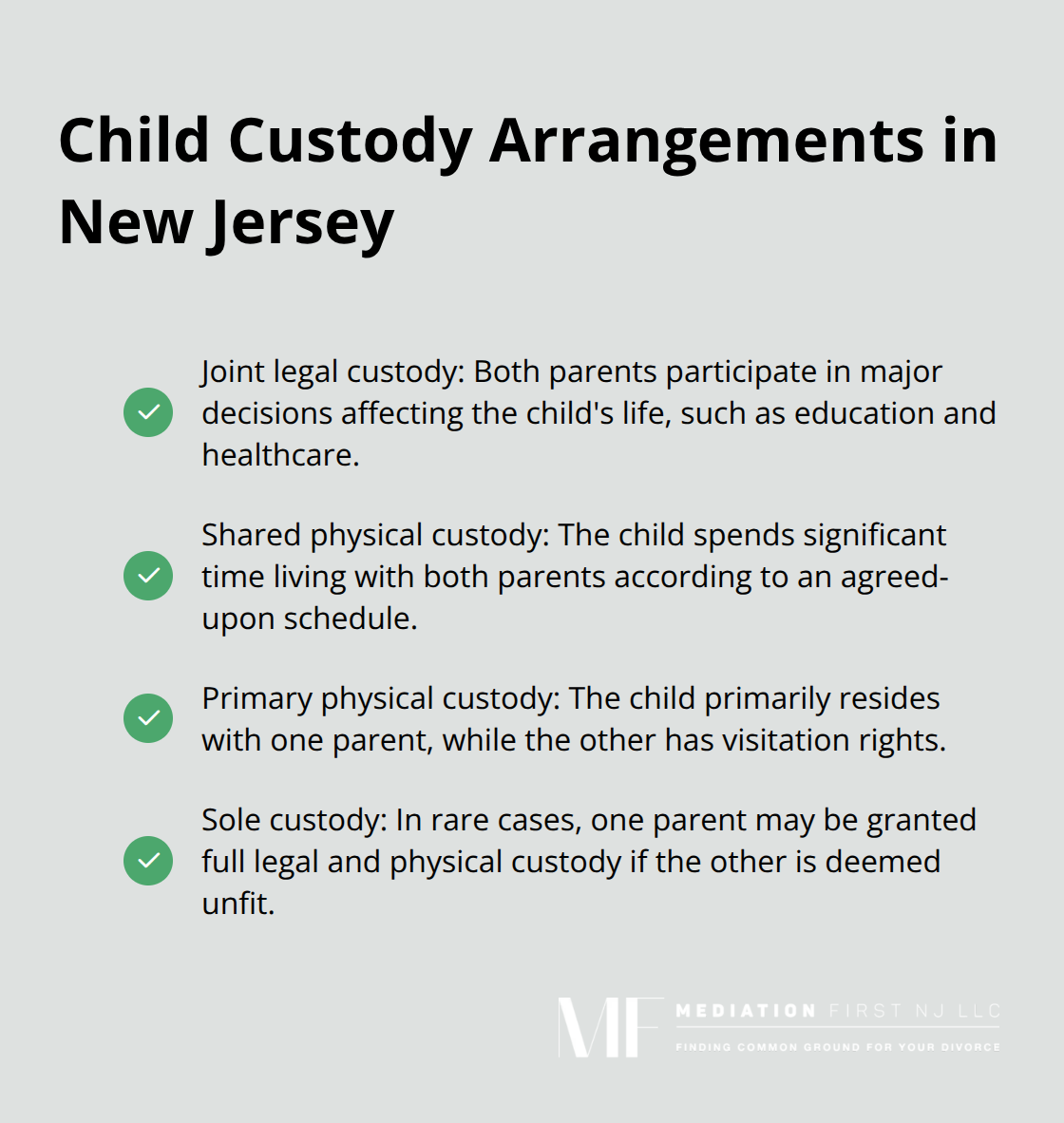 A checkmark list showing different types of child custody arrangements in New Jersey divorces.