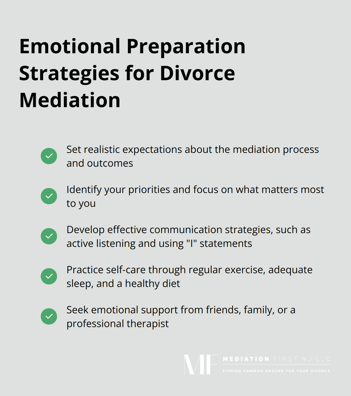 Checkmark list chart showing five emotional preparation strategies for divorce mediation: set realistic expectations, identify priorities, develop effective communication, practice self-care, and seek support.