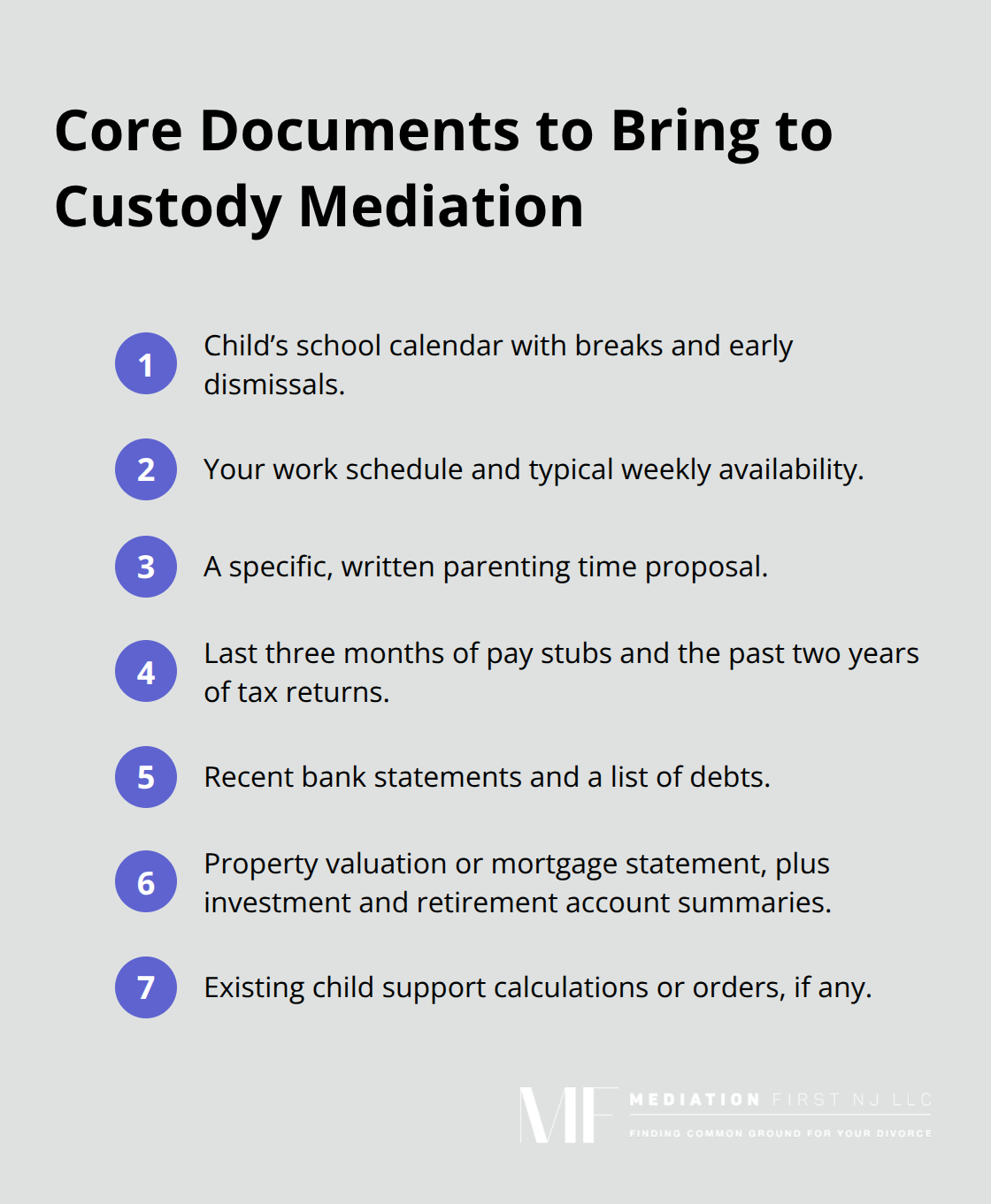 Checklist of key records and financial documents to prepare for mediation
