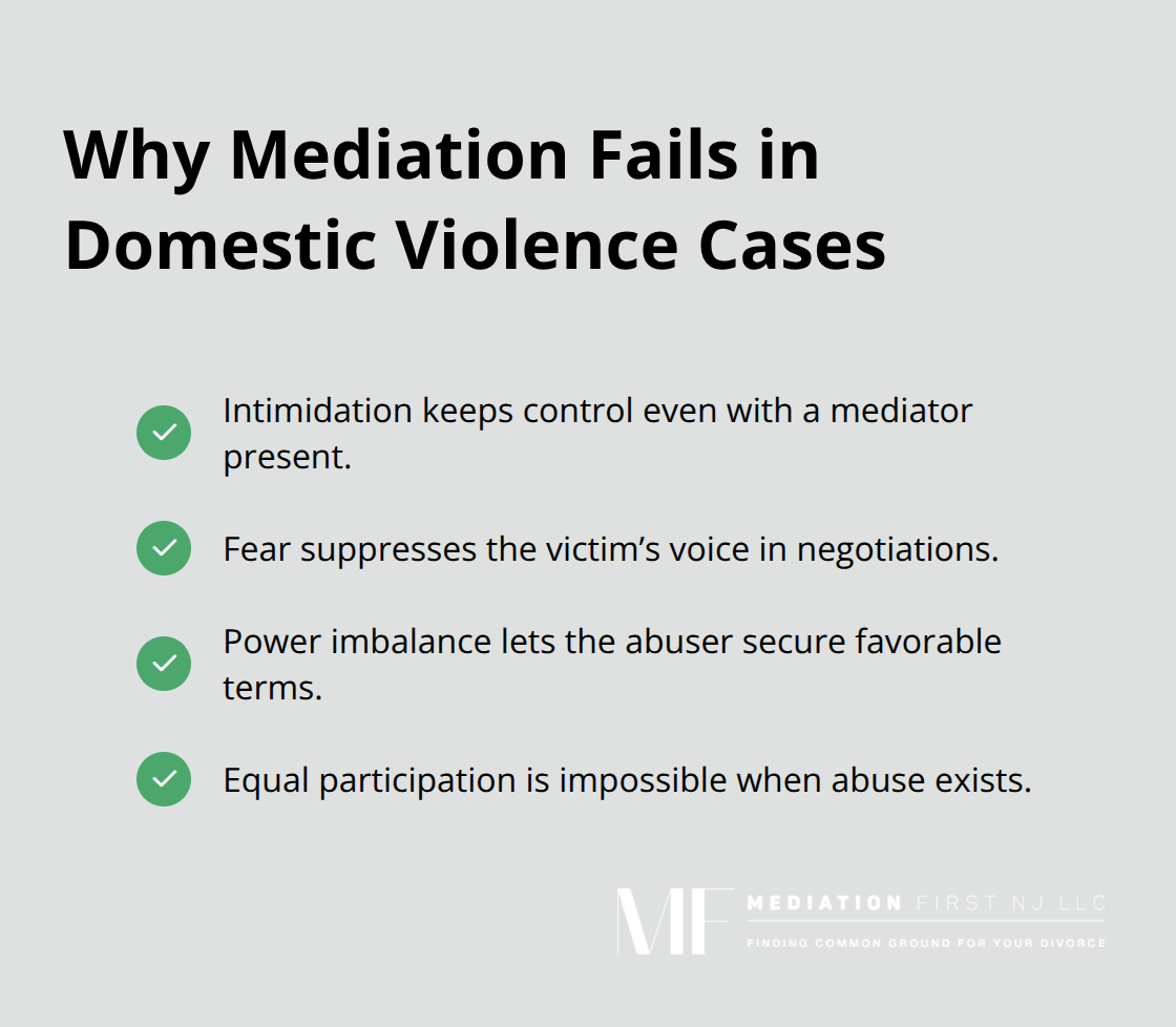 Key reasons mediation is unsafe and ineffective when domestic violence is present